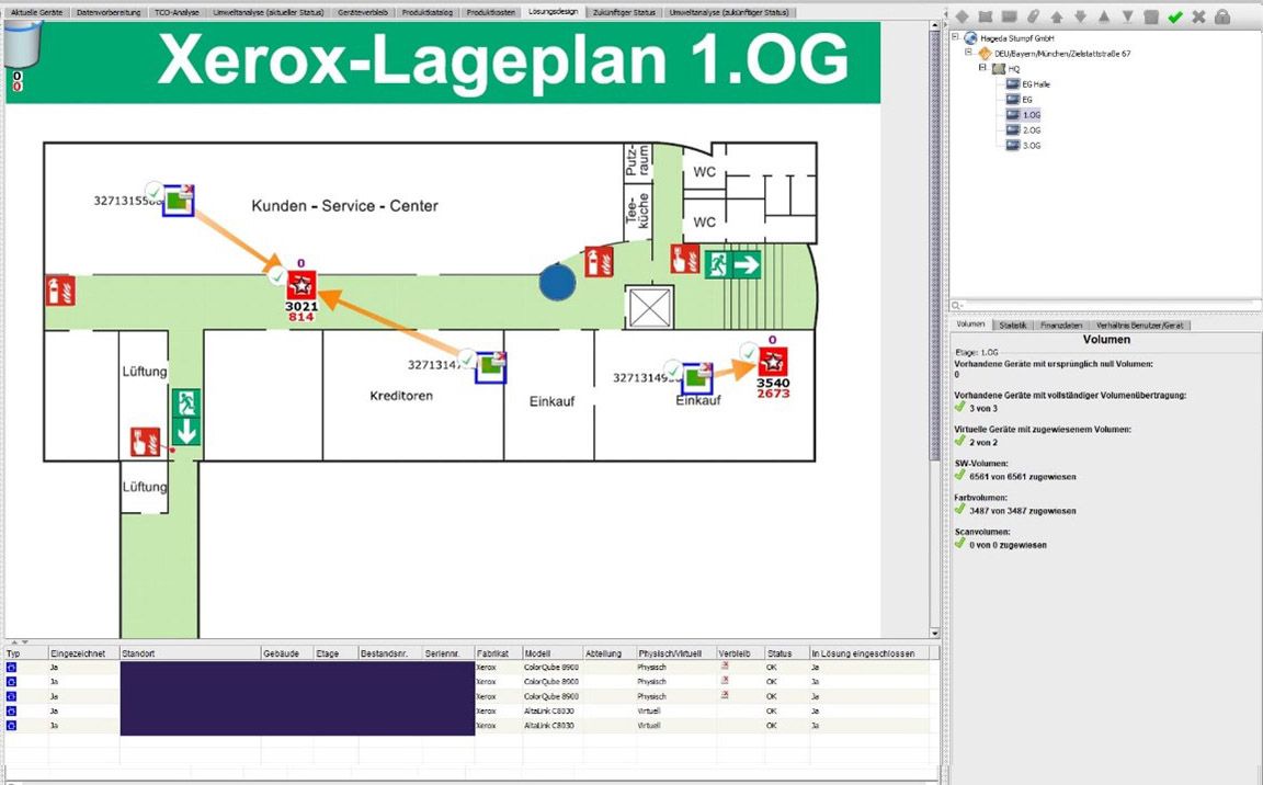 Lageplan MPS