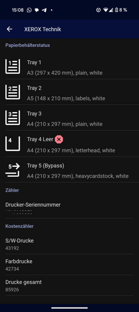Übersicht Papierstatus, usw.